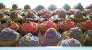 Pink and Violet Mini Cupcakes